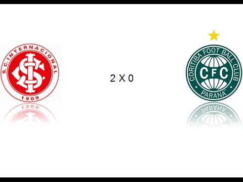 INTERNACIONAL 2 X 0 CORITIBA CAMPEONATO BRASILEIRO SÉRIE A 2015