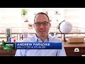 Skillz CEO on record revenue in the first quarter