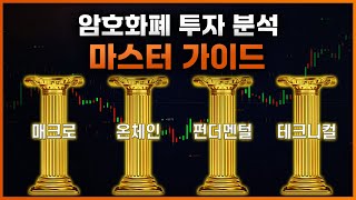 [암호화폐투자] 코인투자분석법 투자전략 [코인사이트]
