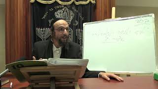 חברותא עם הרב אסף משה בילר | איש ואישה בנשמה אחת | חלק ג'|