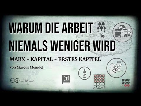Einführung in »Das Kapital« von Karl Marx - Erstes Kapitel (Marcus Meindel)