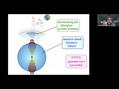 Shock waves and gamma-ray bursts from neutron star mergers - Andrei Beloborodov