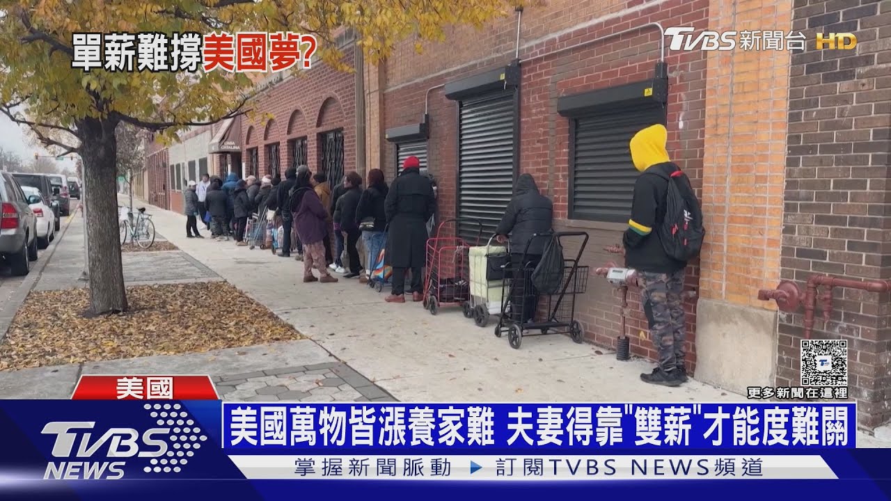 美國萬物皆漲養家難 夫妻得靠「雙薪」才能度難關