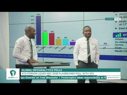 NDC Leadership Race: Mussa Dankwah Reveals Latest Grassroots Poll Findings | The Citiuation Room