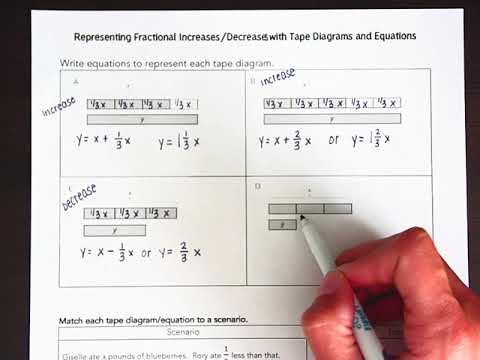 Representing Fractional Increasesdecrease With Tape Diagrams And Equations