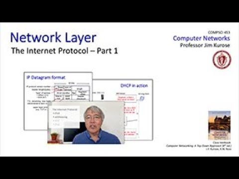 4.3 The Internet Protocol, part 1