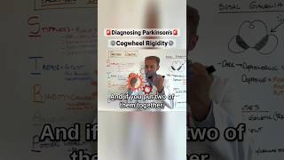 What is Cogwheel Rigidity How It Can Help Diagnose Parkinson’s! #parkinsons #doctor