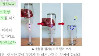 [초등과학 6-2 무료강의] 3. 연소와 소화 ② 물질이 타려면 무엇이 필요할까요? 1