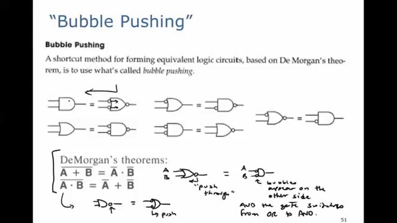 A Brief Intro to Digital Logic: 