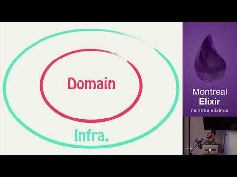 Hexagonal Architecture & Elixir