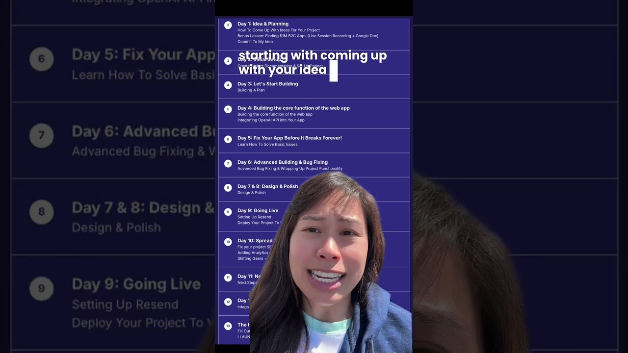 StarterStory’s Lovable AI Bootcamp ($400) guide you to turn your idea into a real product that you