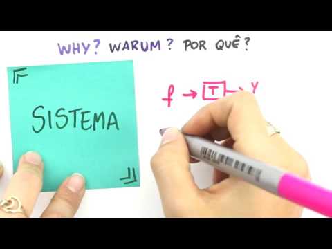 Me Salva! REFR01 - Introdução à Resposta em Frequência - Sistemas de Controle