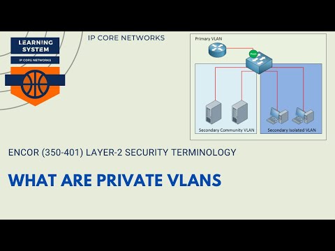 What are Private VLANs | 6.8 LAYER-2 SECURITY TERMINOLOGY #CCNP  #ENCOR (350-401)