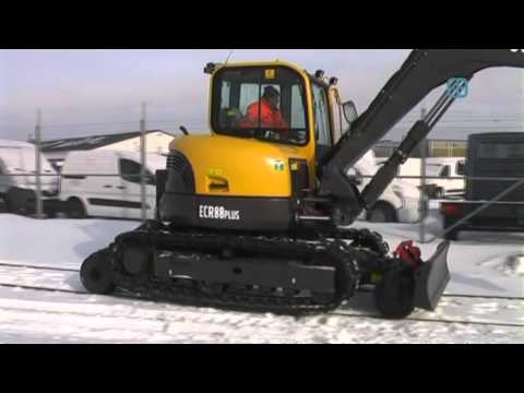 CeDe Railmounted Machines