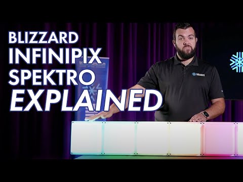 The Blizzard InfiniPix Spektro Explained | Full Compass Spotlight