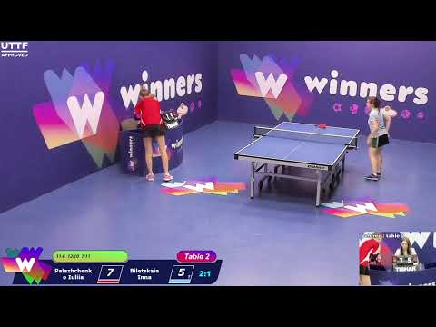 Winners League  30.04.21  Palazhchenko Iuliia - Biletskaia Inna  19:00