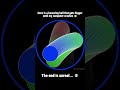Bouncing ball that gets bigger until my computer crashes 😳 #adhd #simulation