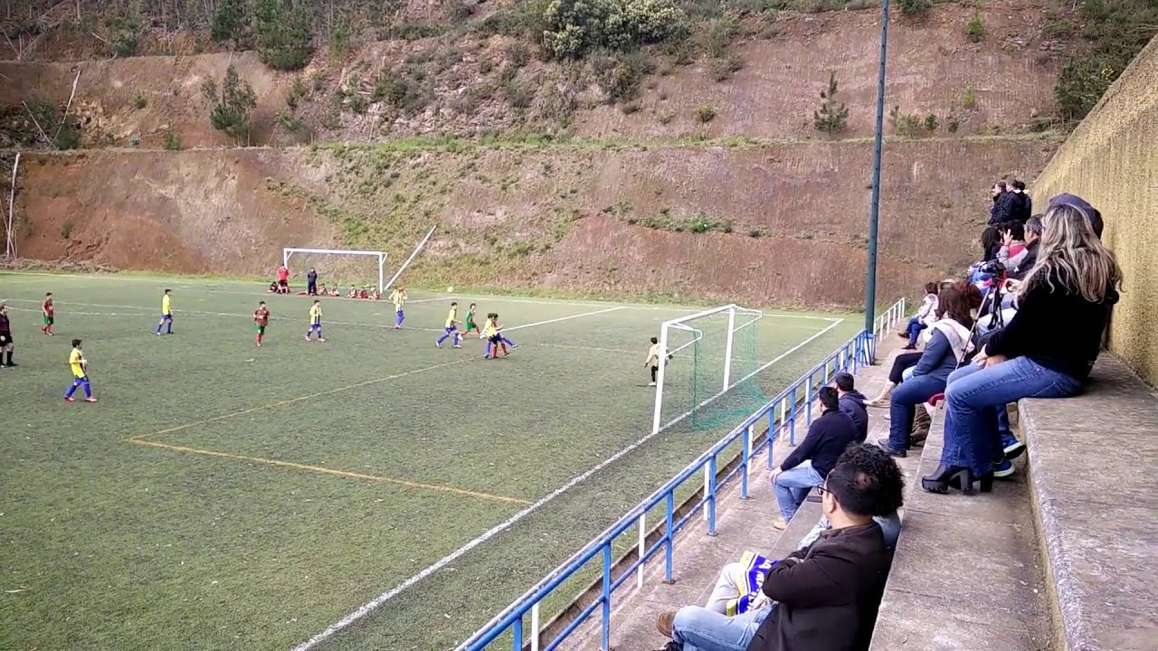 Fases do Jogo com Golos