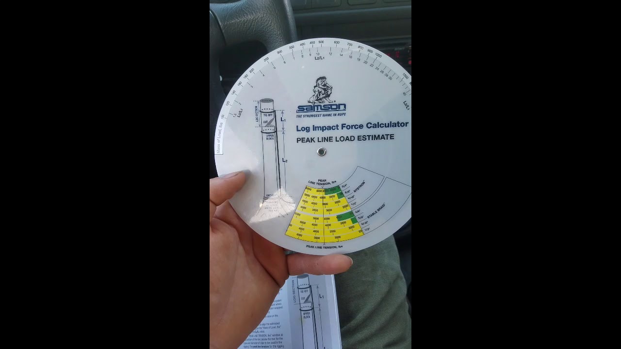 Samson Log Impact Force Calculator