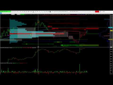 Recap Bund August 13th