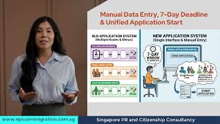 Download lagu NEW ICA PR & Citizenship Application System June - 2024: What's Changed? mp3 Download lagu NEW ICA PR & Citizenship Application System June - 2024: What's Changed? mp3