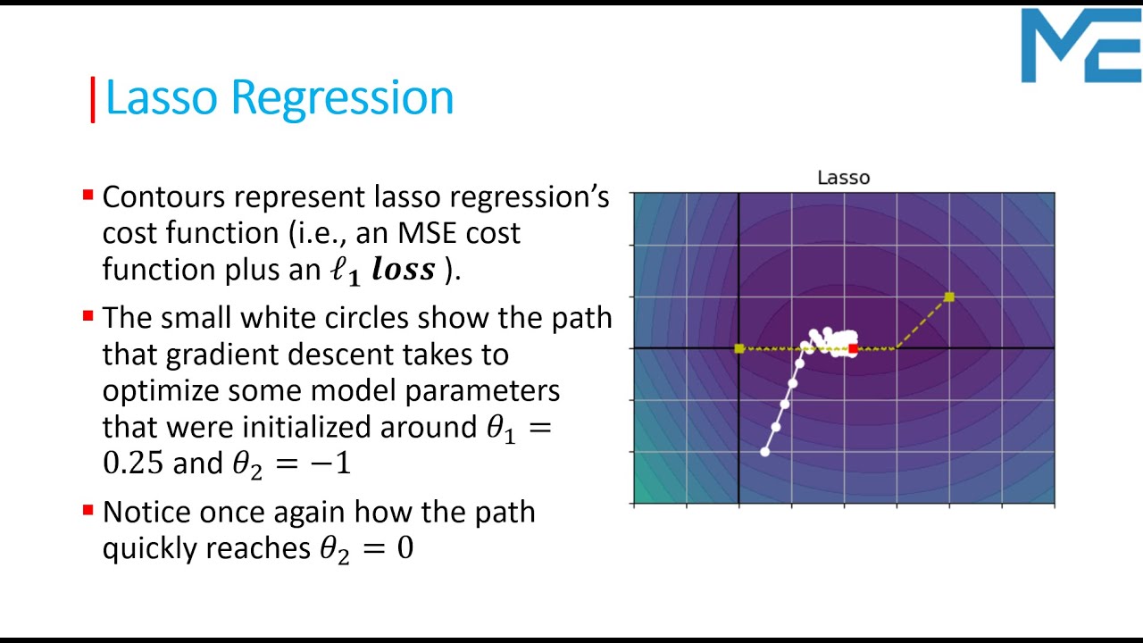 Lecture 55: Lasso & Elastic Net Regularization