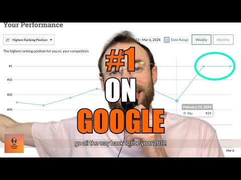 Over-Optimization in SEO: Don’t Make This Mistake! (#246)