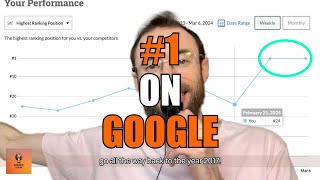 Over-Optimization in SEO: Don’t Make This Mistake! (#246)