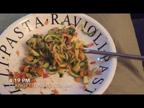 what i ate today 04/06/2019