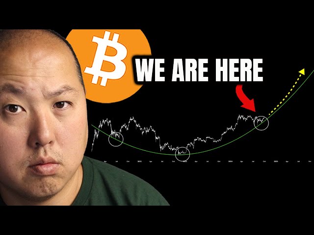CryptoRUs – Where Bitcoin is In The Cycle…Major Uptrend Incoming (01.10.2024 Summary)