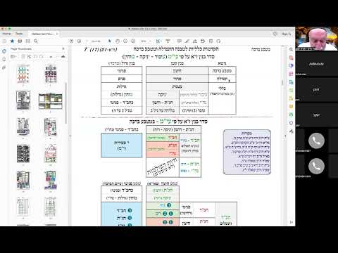 ר' יואל חקון - מטבע ברכה תשפ״ב - ישיבה - תשפ״ב - מטבע ברכה - שיעור 04 - הקדמה