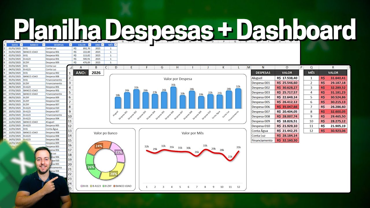 Planilha Controle Despesas no Excel com Dashboard Grátis | Como Fazer