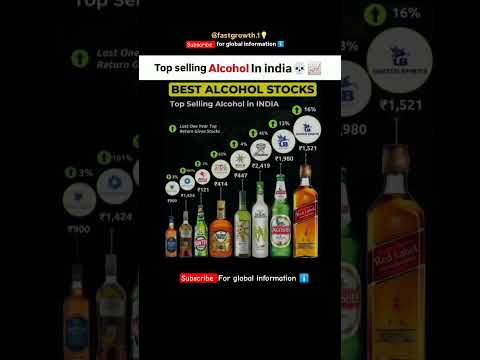 Top selling alcohol in india 💀📈 #AlcoholStocks #TopSellingAlcohol #stock  @information_verse