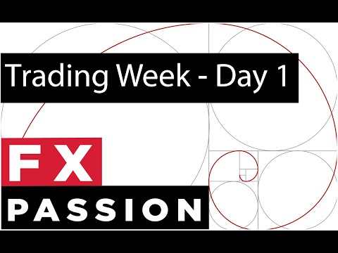 Forex Traders Course – 101 – Forex Trading Week - Day 1 / 5-2-2021 - 2PM GMT