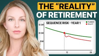 The $2M Retirement I Planned For, Disappeared (Here's Why)