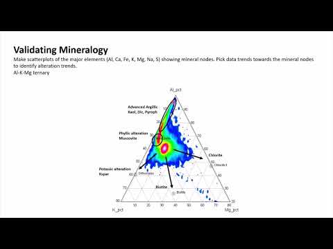 Scott Halley - SGA22 Keynote Presentation.