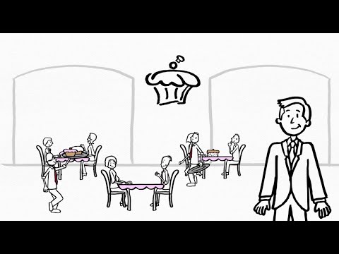 Four Principles - Lean in F&B