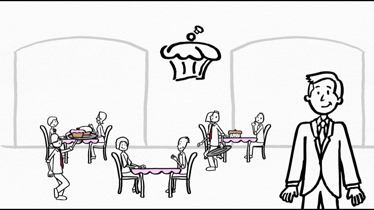 Four Principles - Lean in F&B