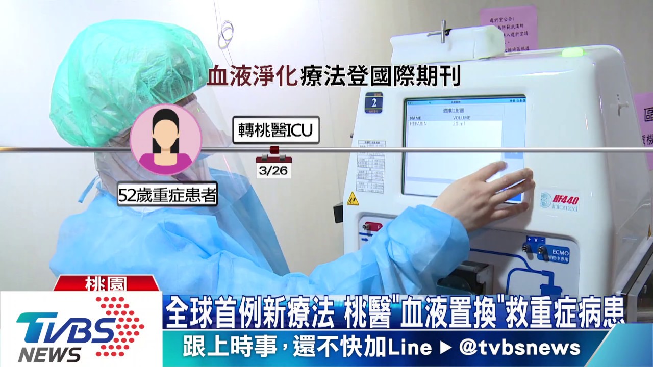 新冠肺炎有救了?血漿置換成功 桃醫登國際期刊