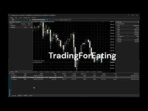 Video Trading For Eating