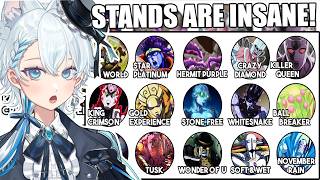 JOJO Noob Reacts To Every JoJo's Bizarre Adventure Stand Explained in 24 Minutes