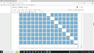 Soil Ground Feet Forecasting through Machine Learning with Python