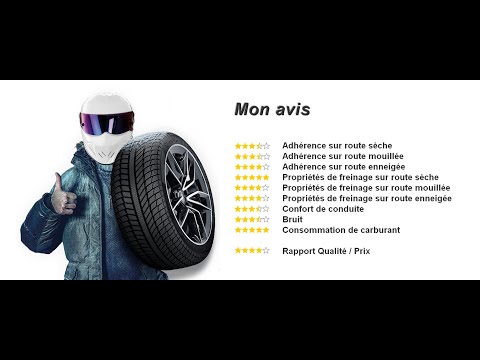 Test Syron Tires Everest 1X