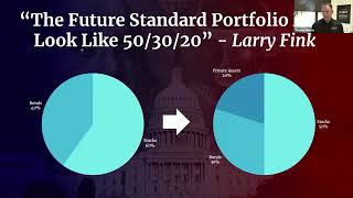 Create Your Personalized Income Strategy to Achieve 8-12% Yields