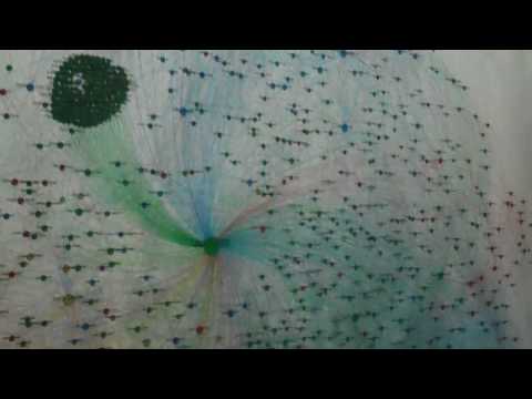 DJ  Patil explaining LinkedIn social graph visualizations