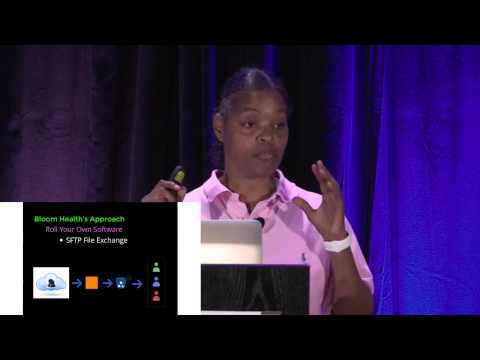 devopsdays Minneapolis 2015 - Colleen Velo - Rolling Your Own vs SaaS