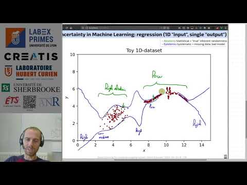 DeepImaging2021 Bayesian neural network - Uncertainty by R Emonet