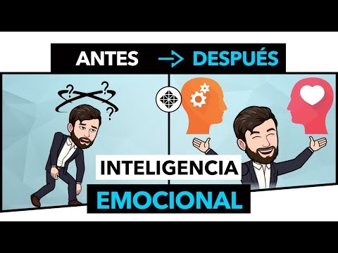 Emotional Intelligence • How to Control Emotions