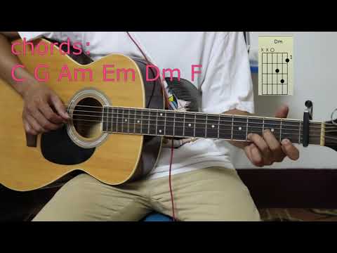 plam koj thaum tsiab peb caug - guitar chords