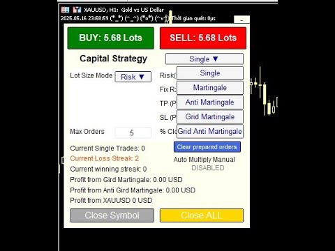 Video Capital Manager